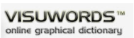 visuwords