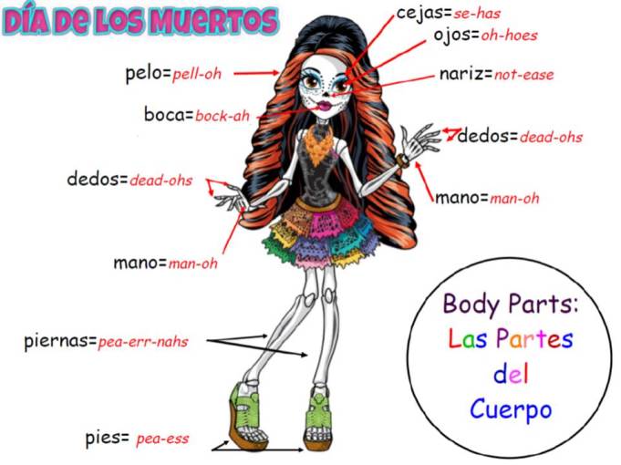 Get the entire doc at my TPT store!